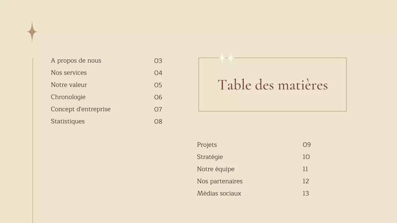 Beige Natural Business Présentation de la société