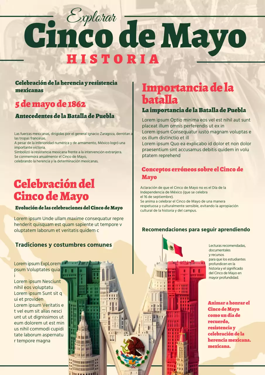 Ivory Classic Materiales de estudio de la historia del Cinco de Mayo