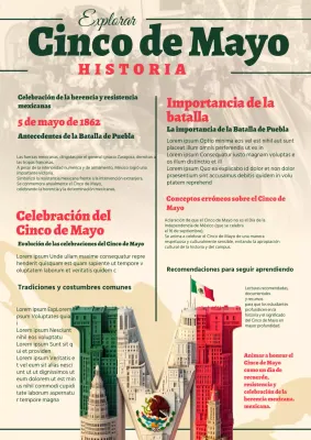 Ivory Classic Materiales de estudio de la historia del Cinco de Mayo