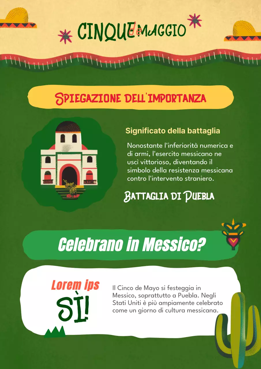 Simpatico poster vintage di concetto messicano in verde