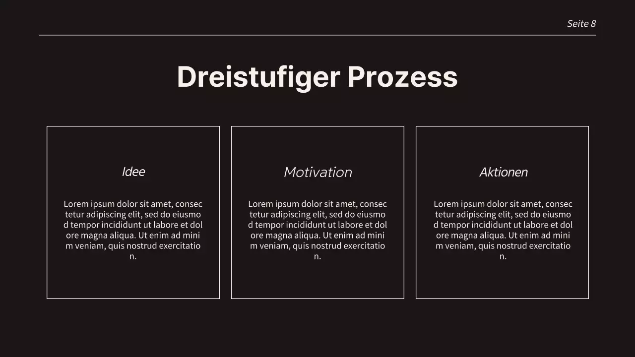 Trend-Präsentationsseiten in Beige und Schwarz mit verschiedenen Layouts Product Pitch