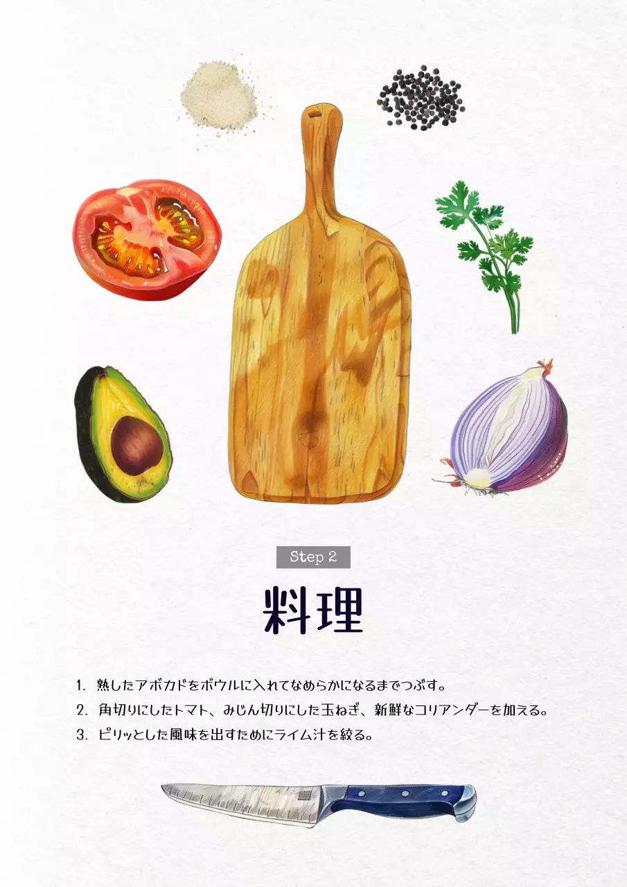カラフル かわいい レシピ マニュアル ポスター