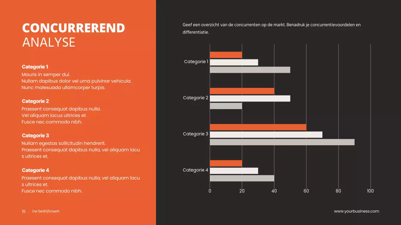 Grijs Oranje Minimaal Schoon Project Pitch Deck Voorstel