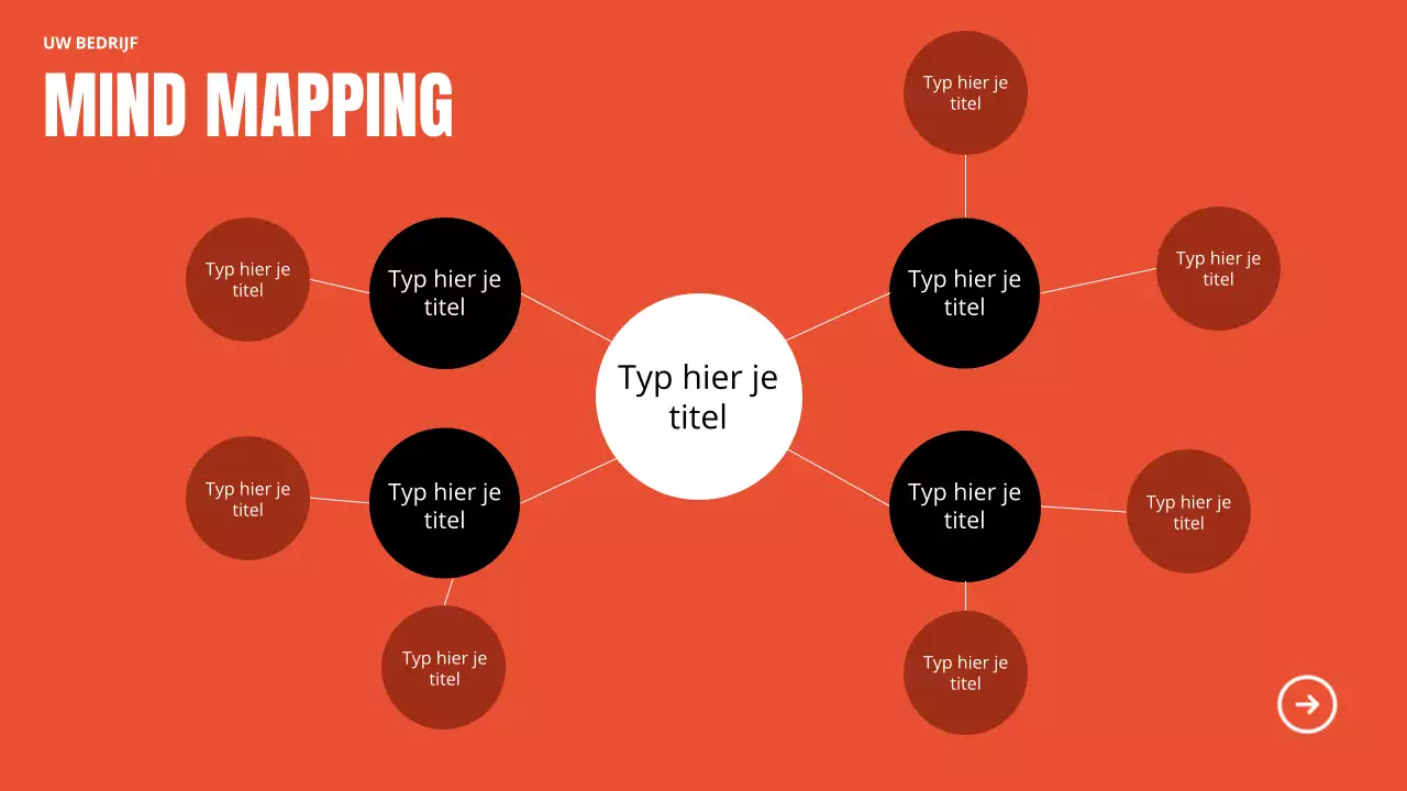 Orange Bold Bedrijf Introductie