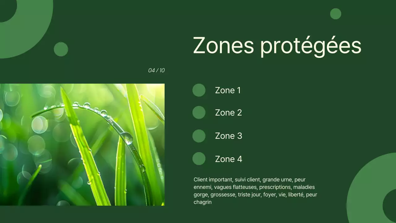 Matériau de classe de protection de l'environnement vert et moderne