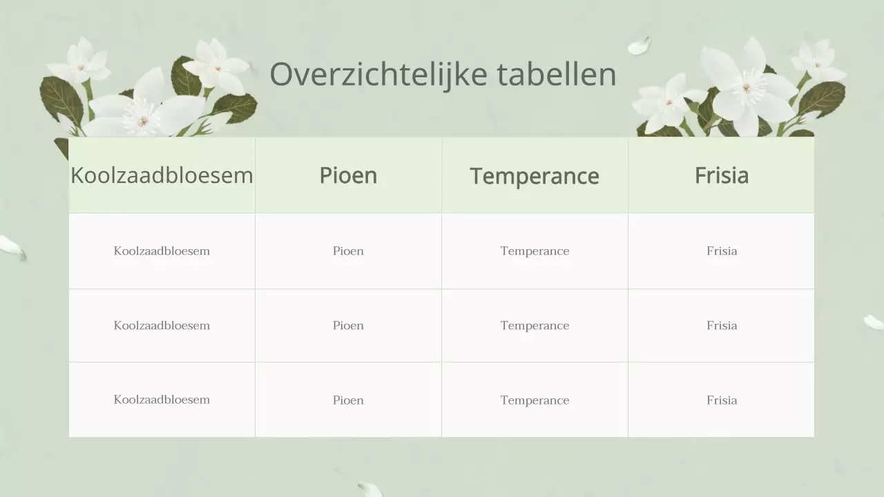 Oriëntaalse witte bloem plan voor eenjarigen