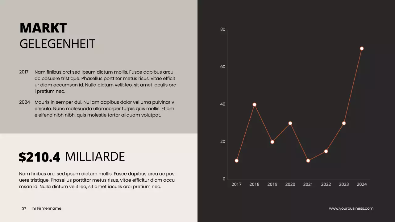 Grau Orange Minimal Sauber Projekt Pitch Deck Vorschlag