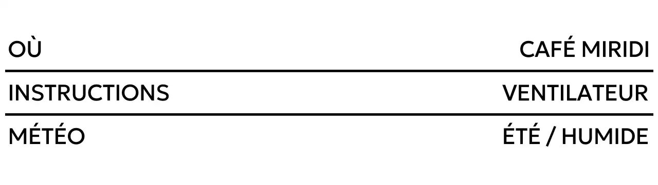 Conception d'une police de caractères à trois lignes