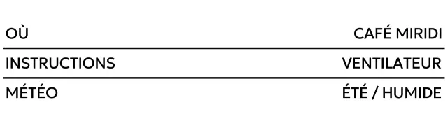 Conception d'une police de caractères à trois lignes