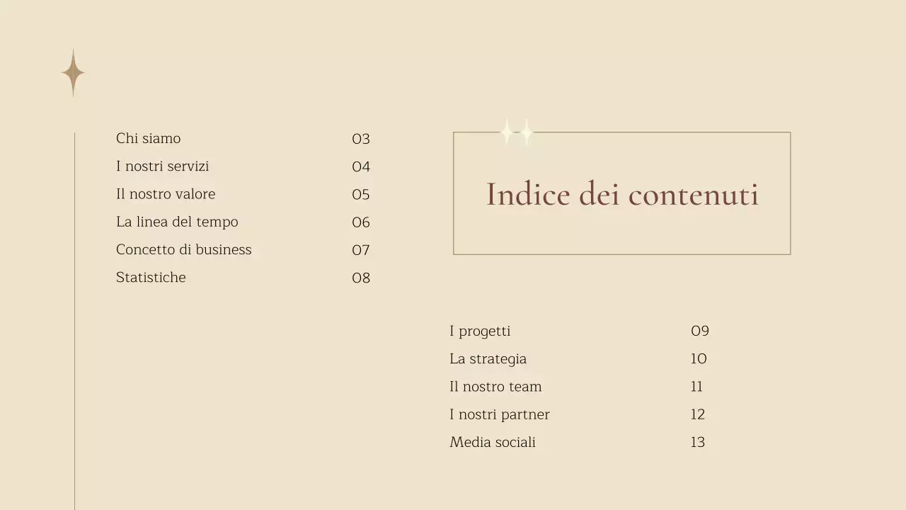 Introduzione dell'azienda Beige Natural Business