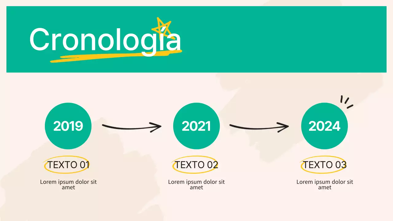 Informe de las notas de la reunión del equipo de marketing de las tendencias verde y amarilla