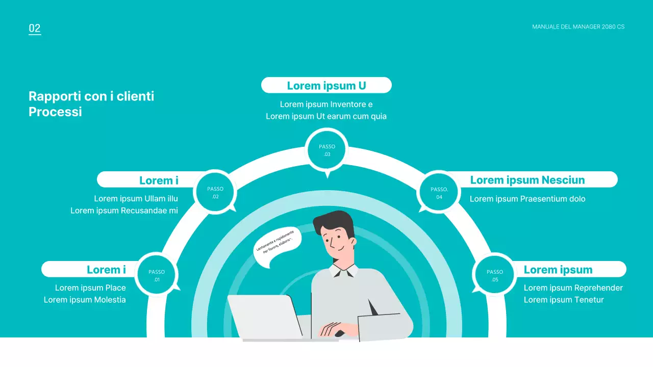 Una risorsa per la formazione dei rappresentanti CS alla menta e ai coccoli