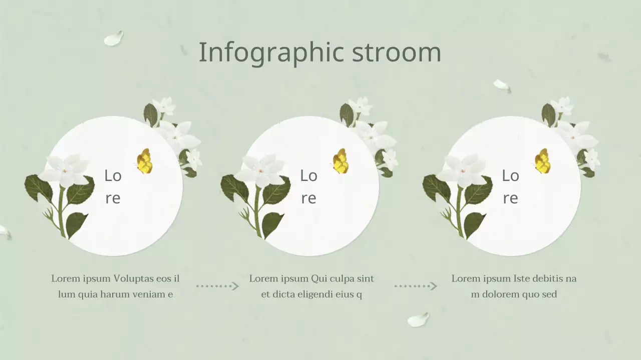 Oriëntaalse witte bloem plan voor eenjarigen