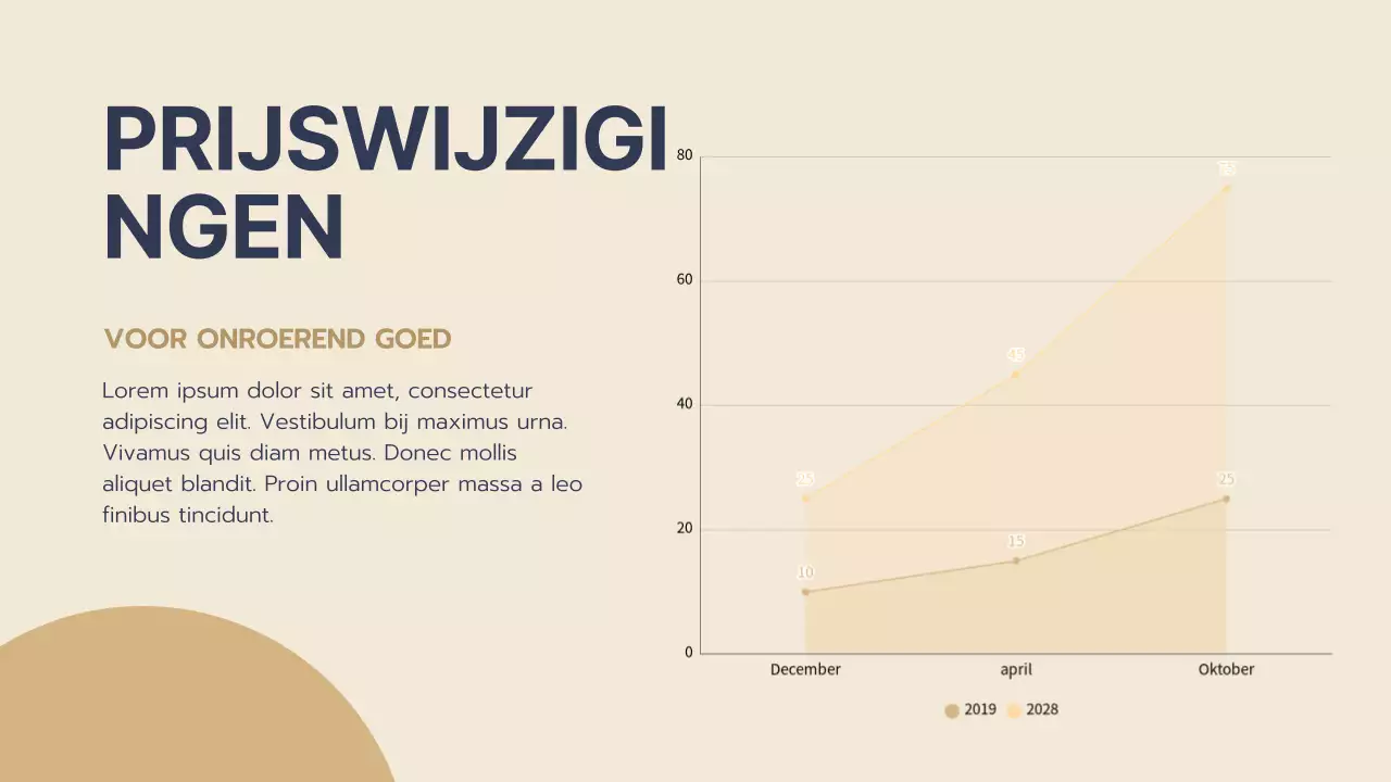 Blauw en Beige Modern Vastgoed Voorstel