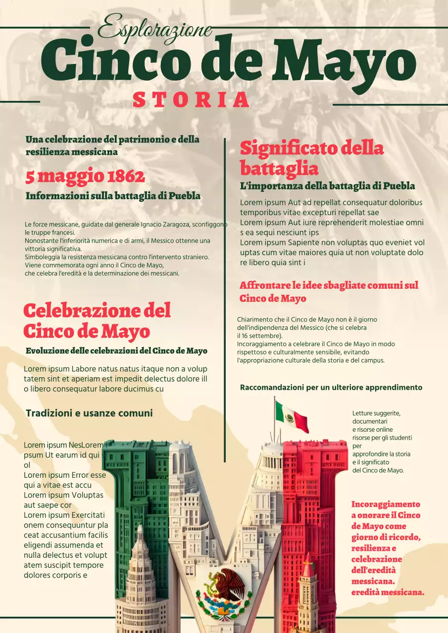 Materiale di studio classico avorio sulla storia del Cinco de Mayo