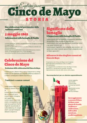 Materiale di studio classico avorio sulla storia del Cinco de Mayo