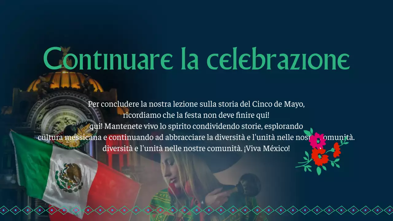 Materiale di studio sulla storia del Cinco de Mayo della Marina