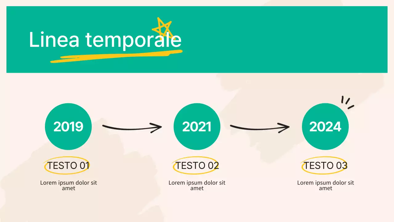 Rapporto sugli appunti delle riunioni del team di marketing delle tendenze verdi e gialle