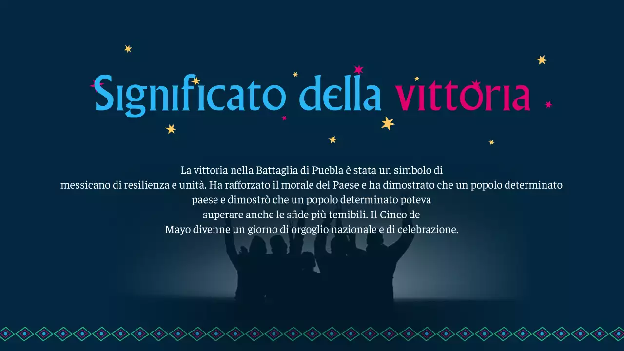 Materiale di studio sulla storia del Cinco de Mayo della Marina