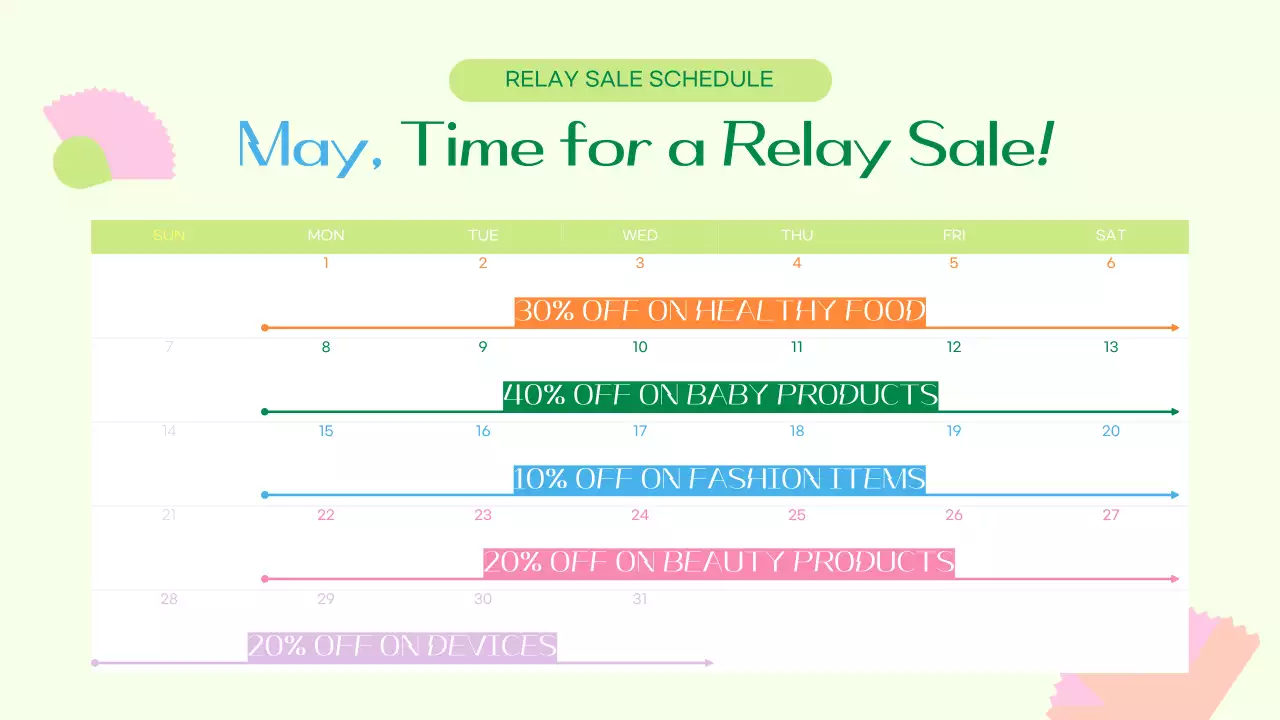 Green Modern Family Exhibition Presentation