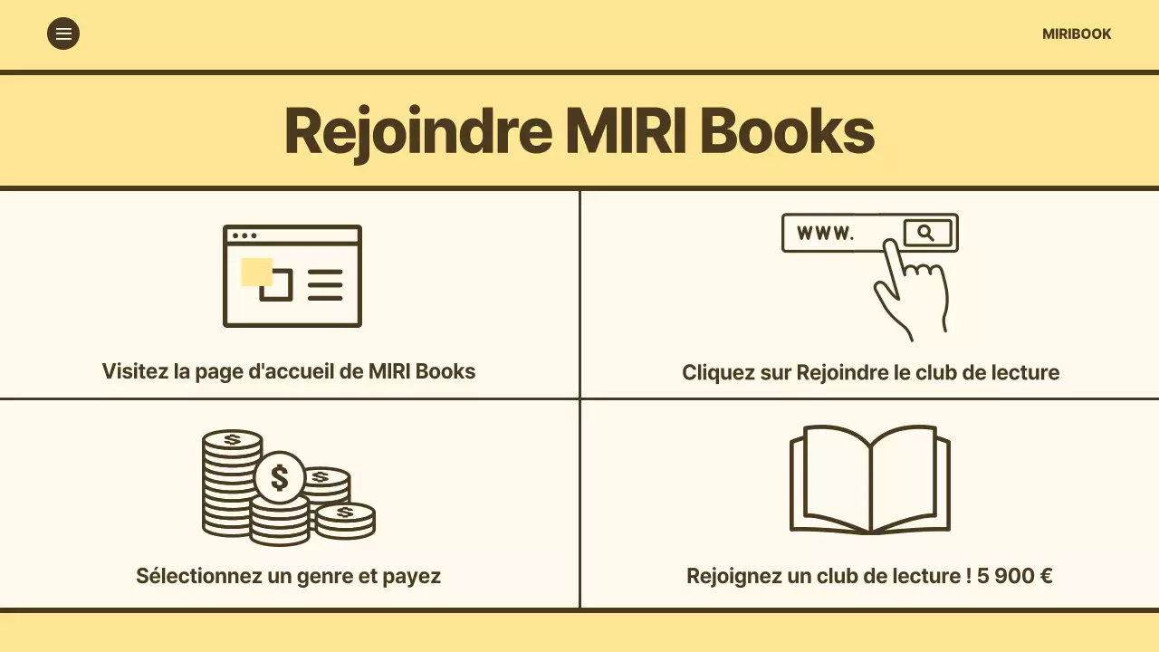 Promouvoir un guide d'inscription minimaliste pour les clubs de lecture sur fond jaune