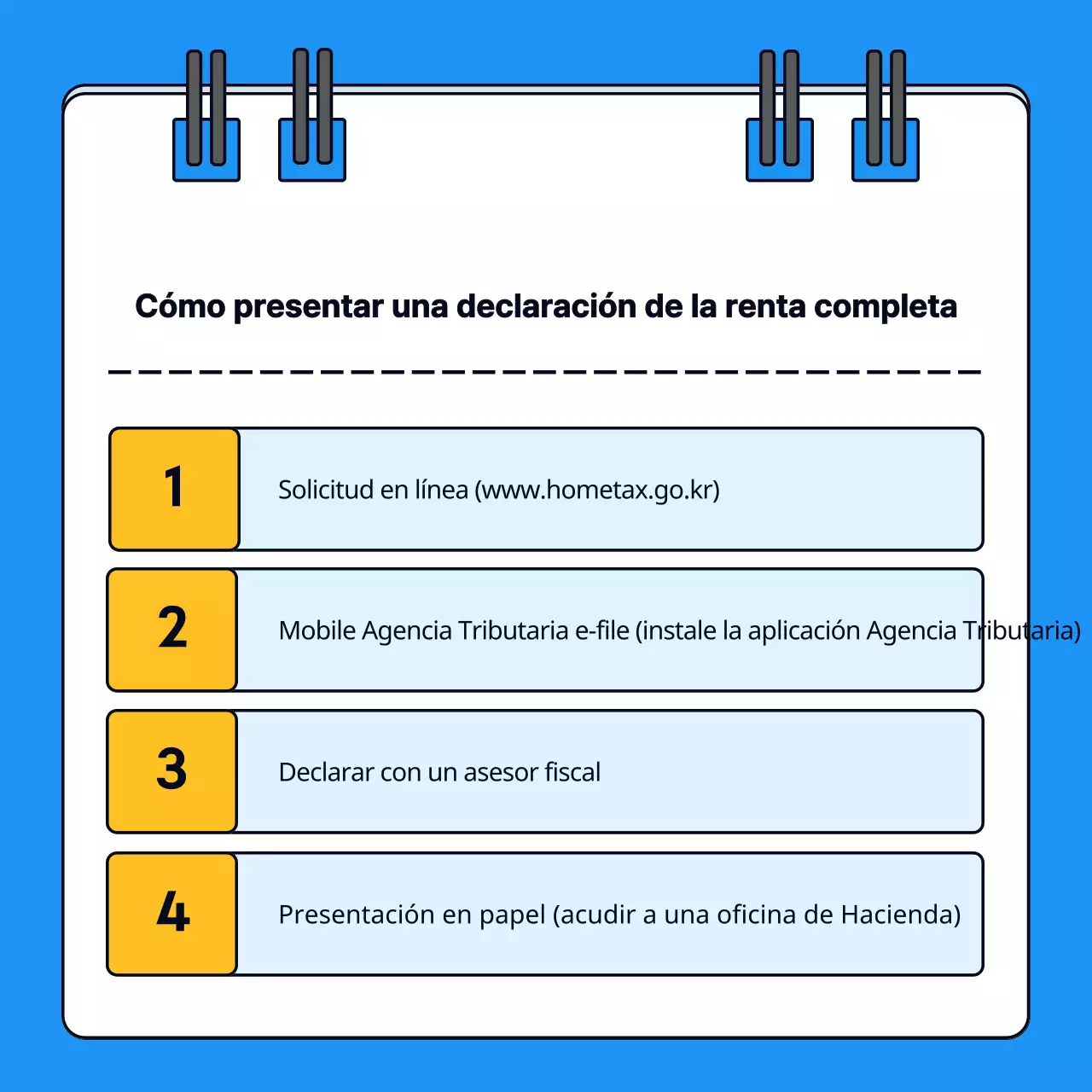 Acerca de la presentación de la declaración simple e integral de la renta en azul