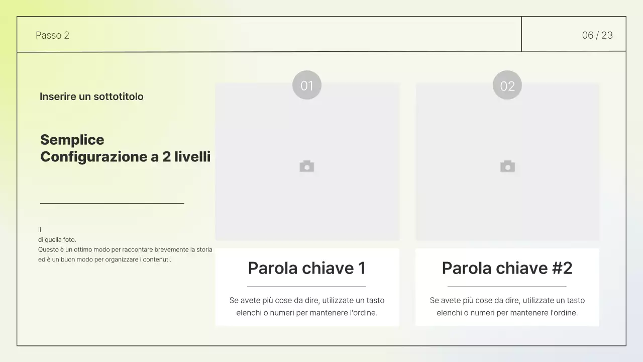 Relazione dal layout semplice in bianco e chartreuse