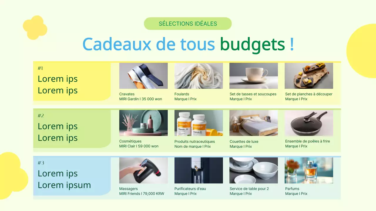 Promouvoir la vente de cadeaux du Mois de la maison jaune et verte