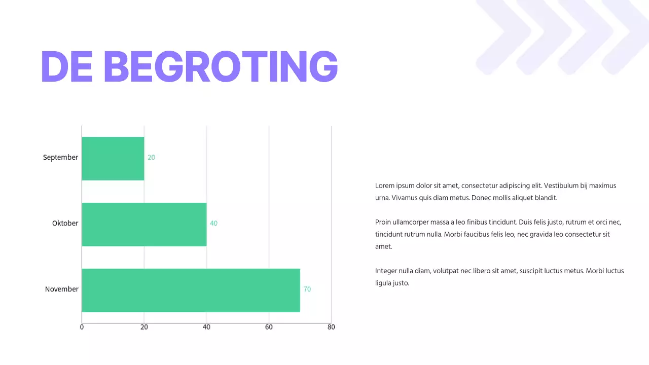 Paars en Groen Moderne Marketingstrategie Campagne