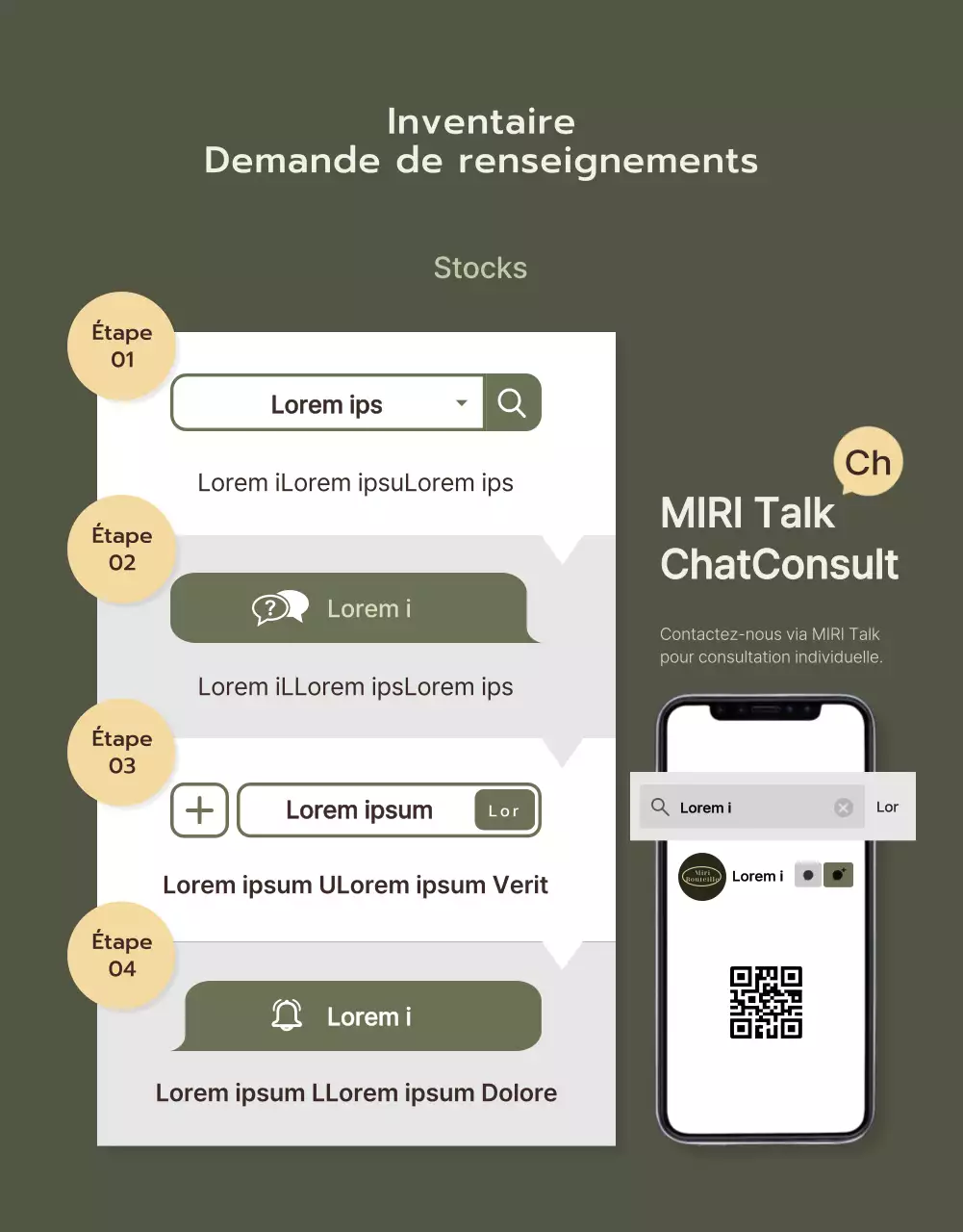 Promouvoir les descriptions de vins fins en chartreuse et kaki