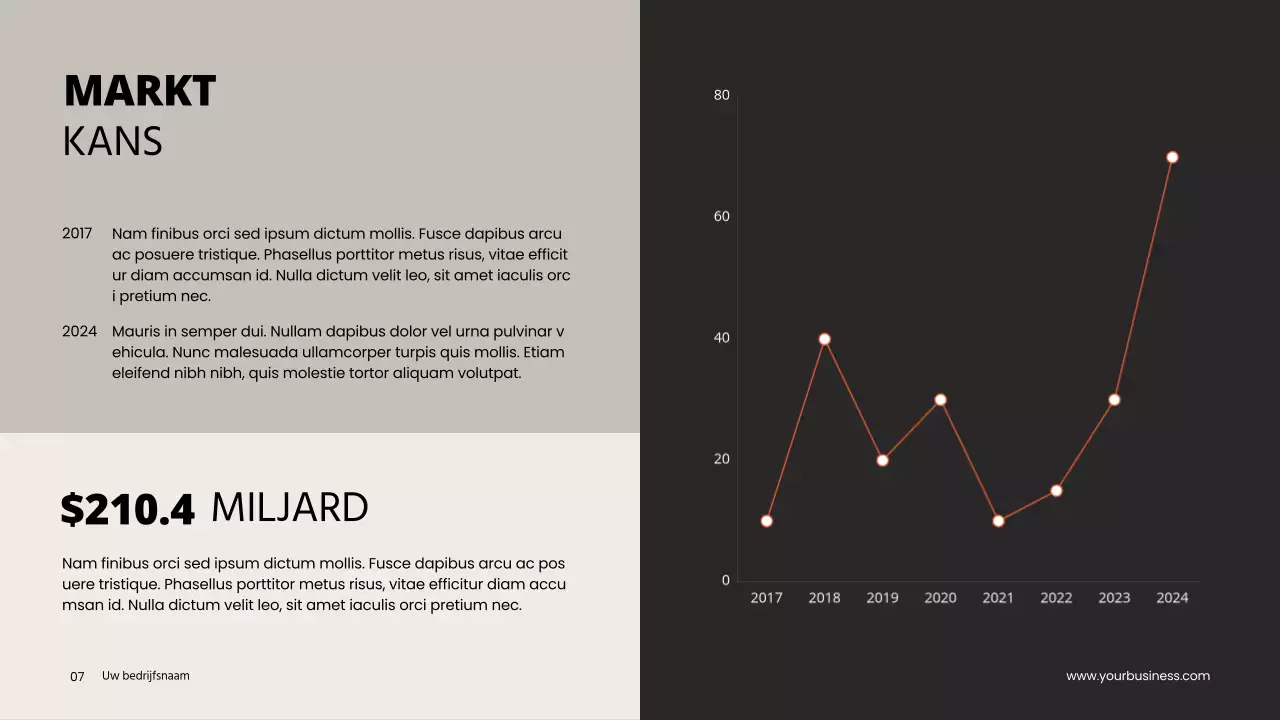 Grijs Oranje Minimaal Schoon Project Pitch Deck Voorstel