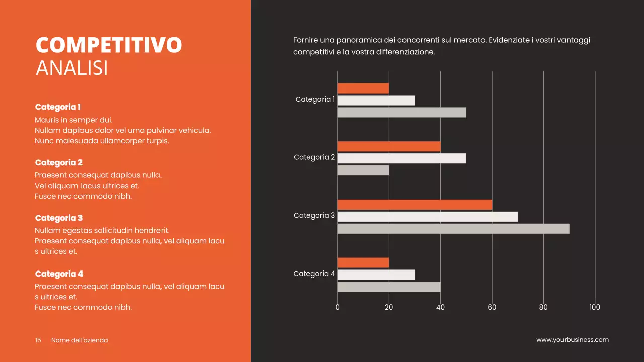 Grigio Arancione Minimal Clean Progetto Pitch Deck Proposta