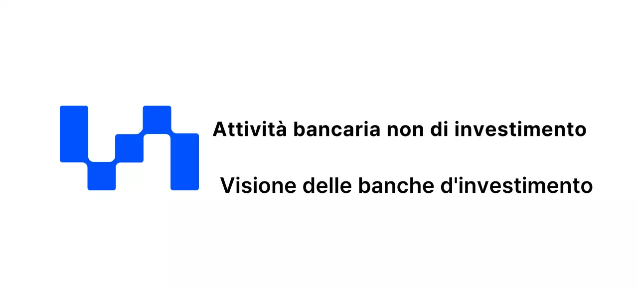 Loghi di marchi aziendali associati all'investment banking