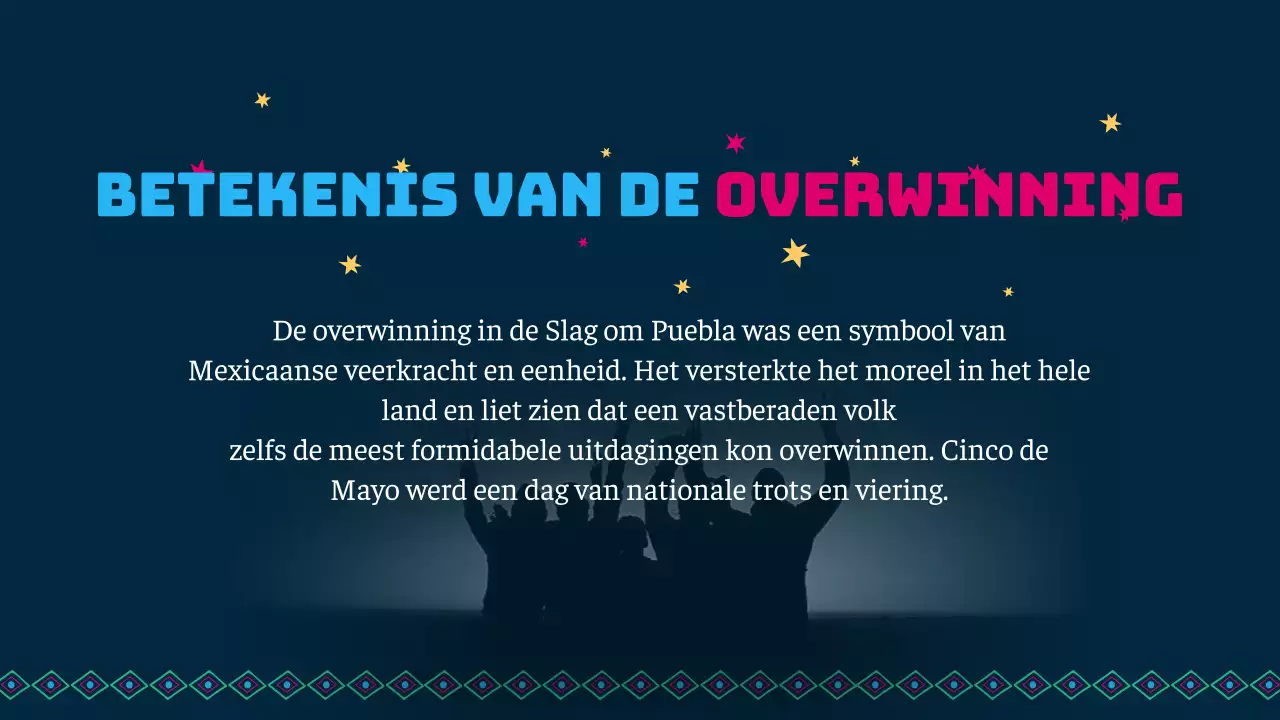 Navy Cinco de Mayo Geschiedenis Studiemateriaal