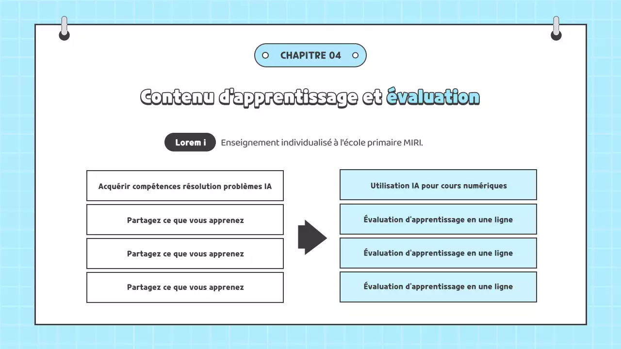 Ressources pour la leçon sur l'observation des parents en bleu clair