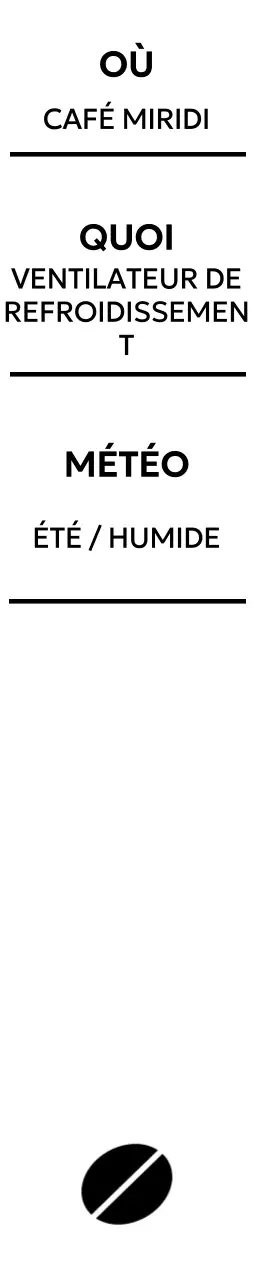 Conception d'une police de caractères à trois lignes