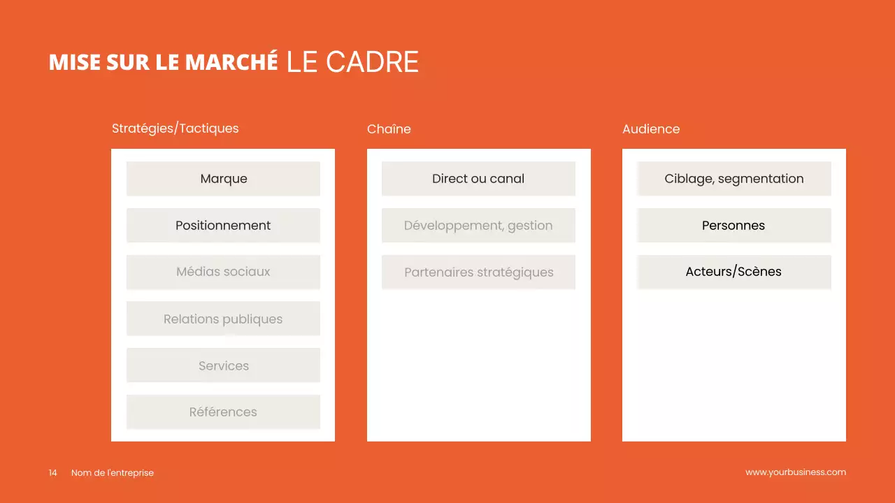 Gris Orange Minimal Propre Projet Pitch Deck Proposition