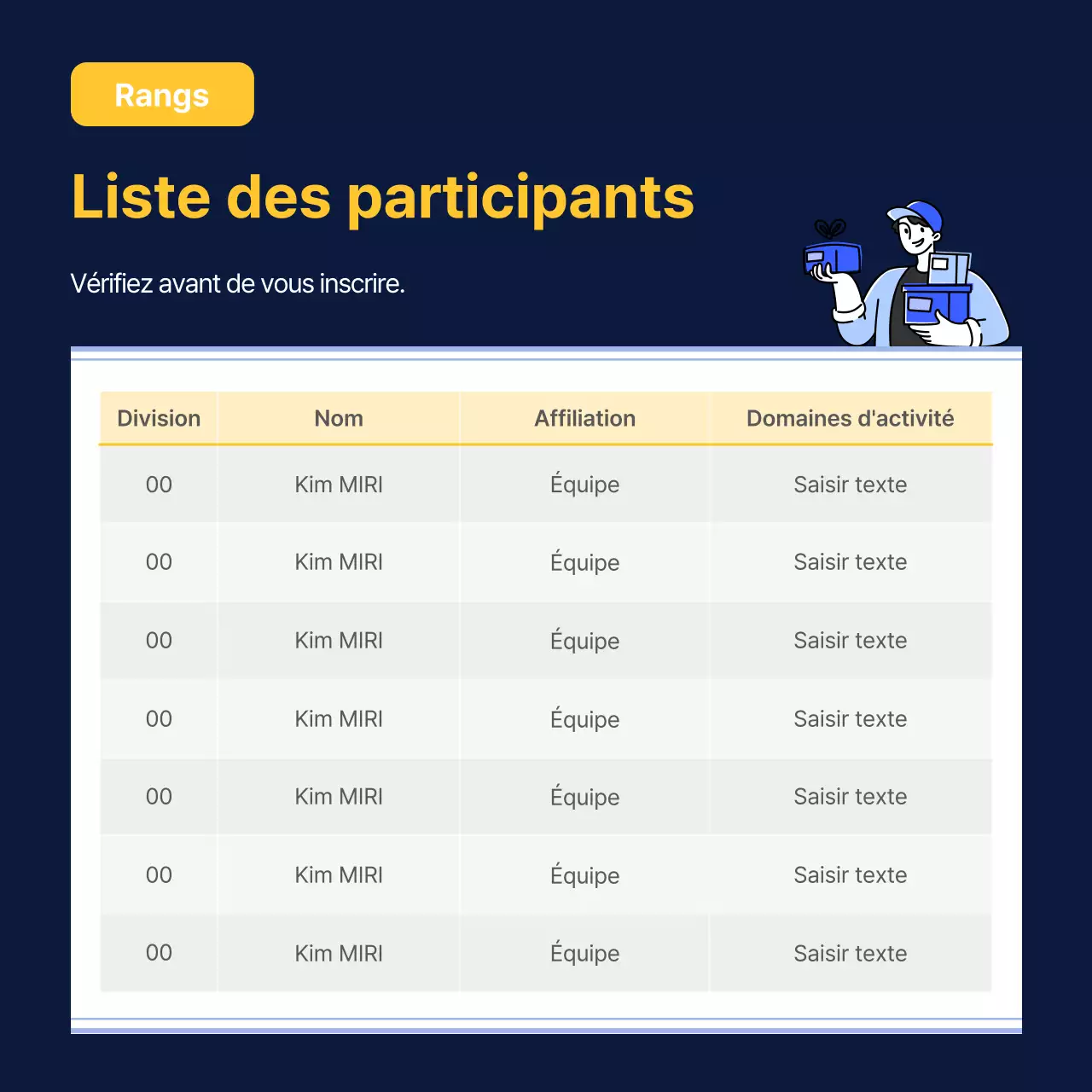 Annonces avec une table simple en bleu marine et jaune