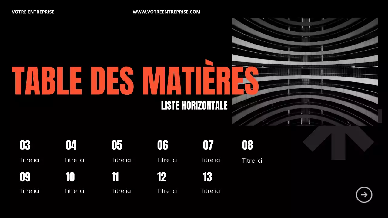 Présentation de la société Orange Bold Business