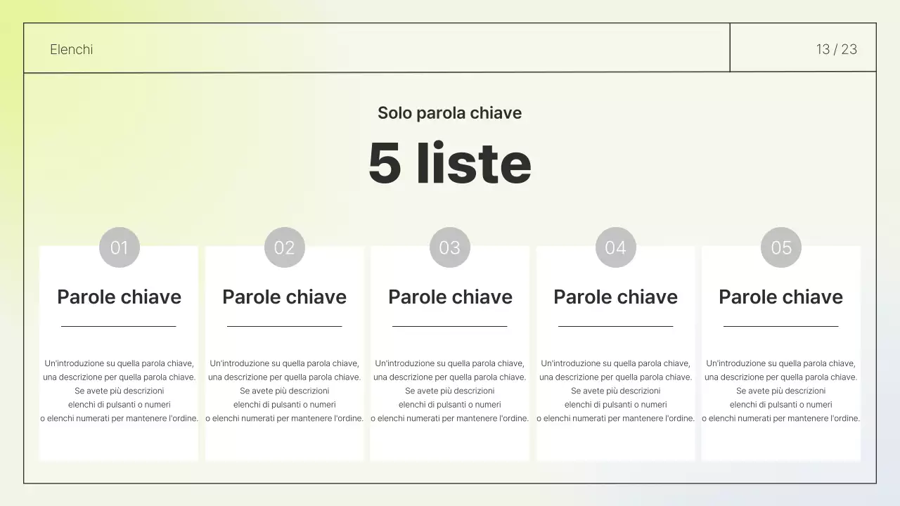 Relazione dal layout semplice in bianco e chartreuse