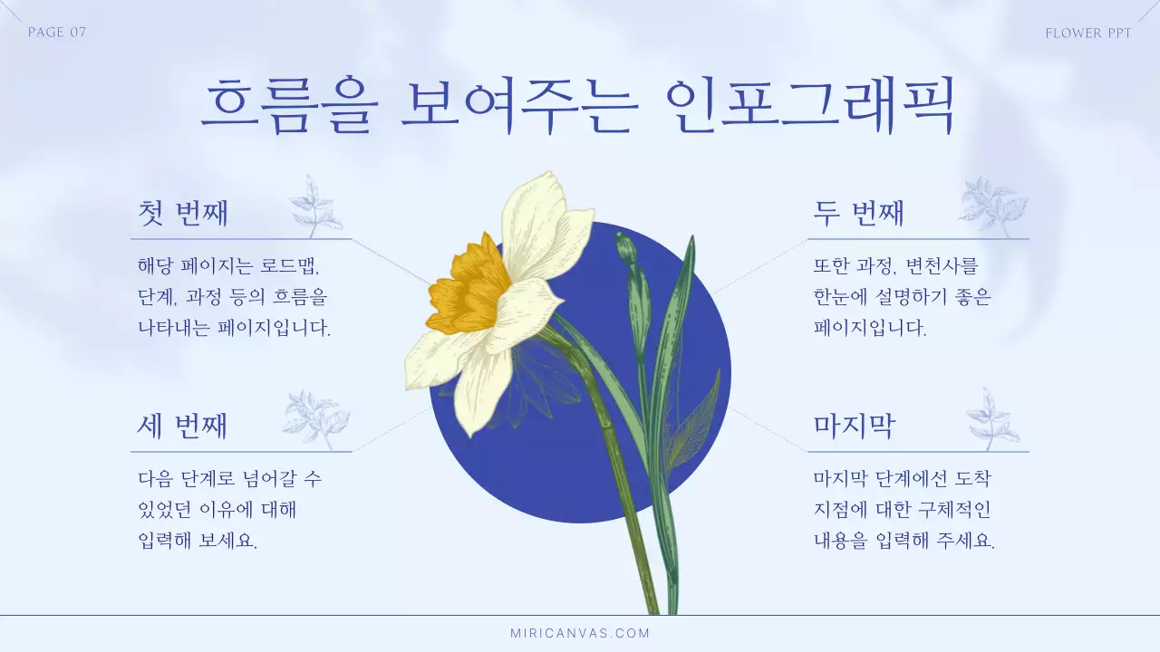 파랑과 하늘색의 고급스러운 여름 꽃 소상공인 브랜드 소개서