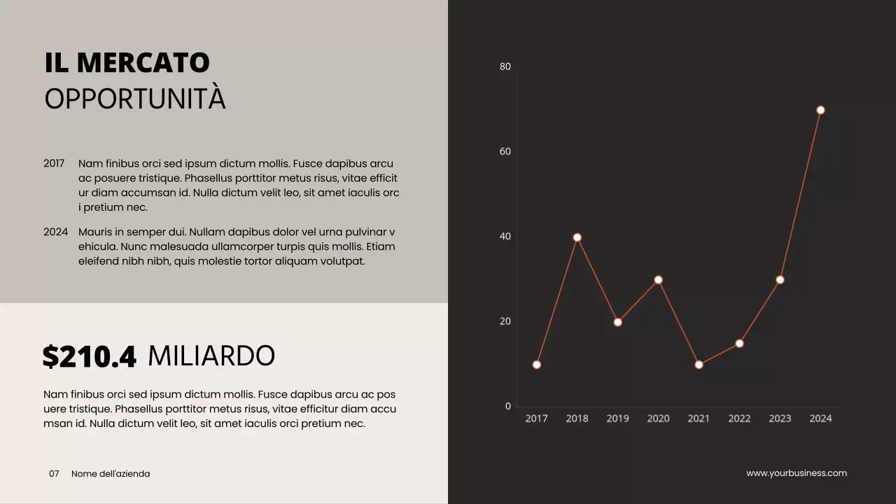 Grigio Arancione Minimal Clean Progetto Pitch Deck Proposta