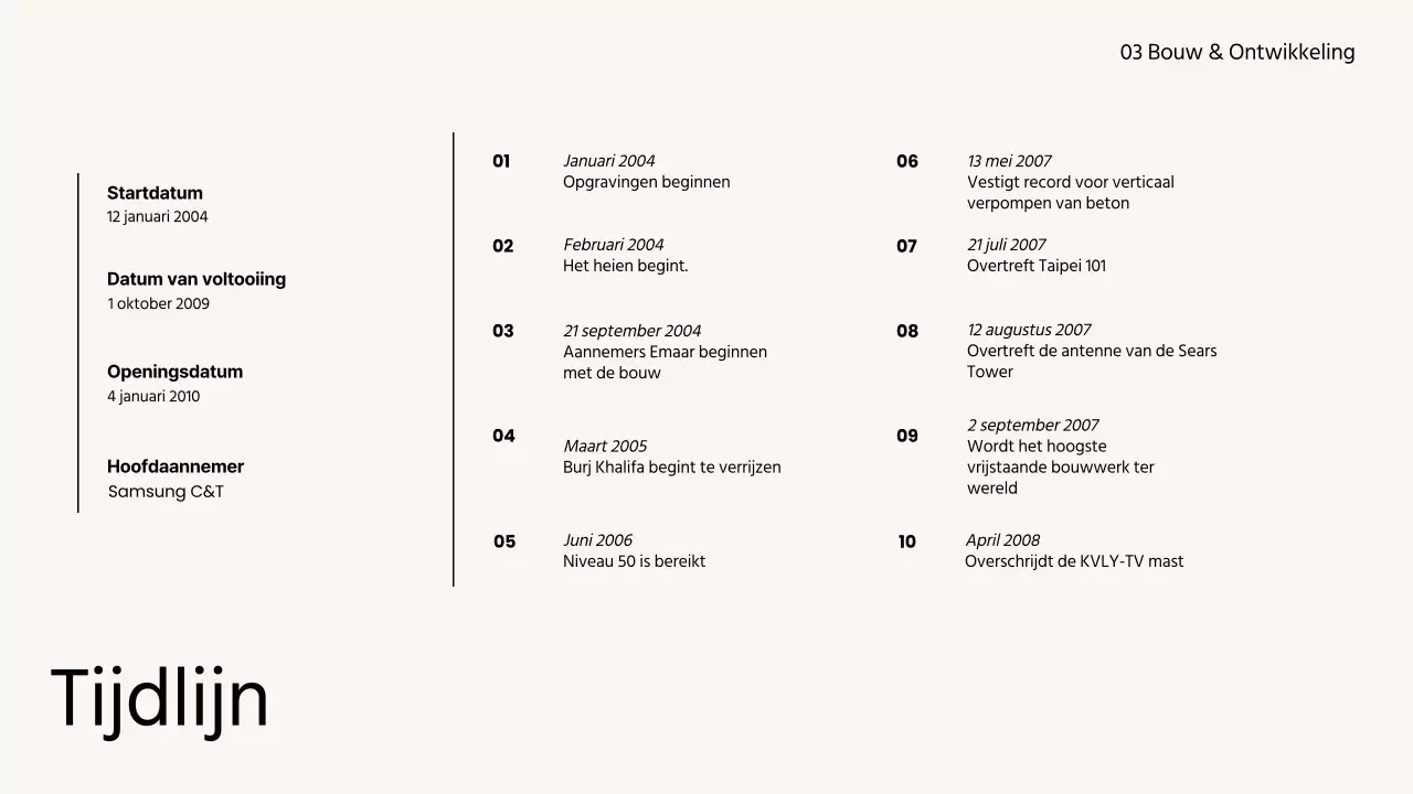 Minimalistisch architectuurrapport in zwart-wit