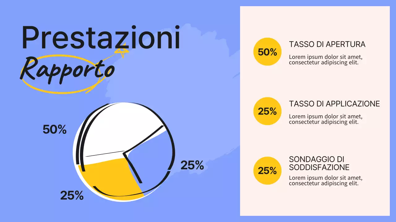 Rapporto sugli appunti delle riunioni del team di marketing delle tendenze verdi e gialle