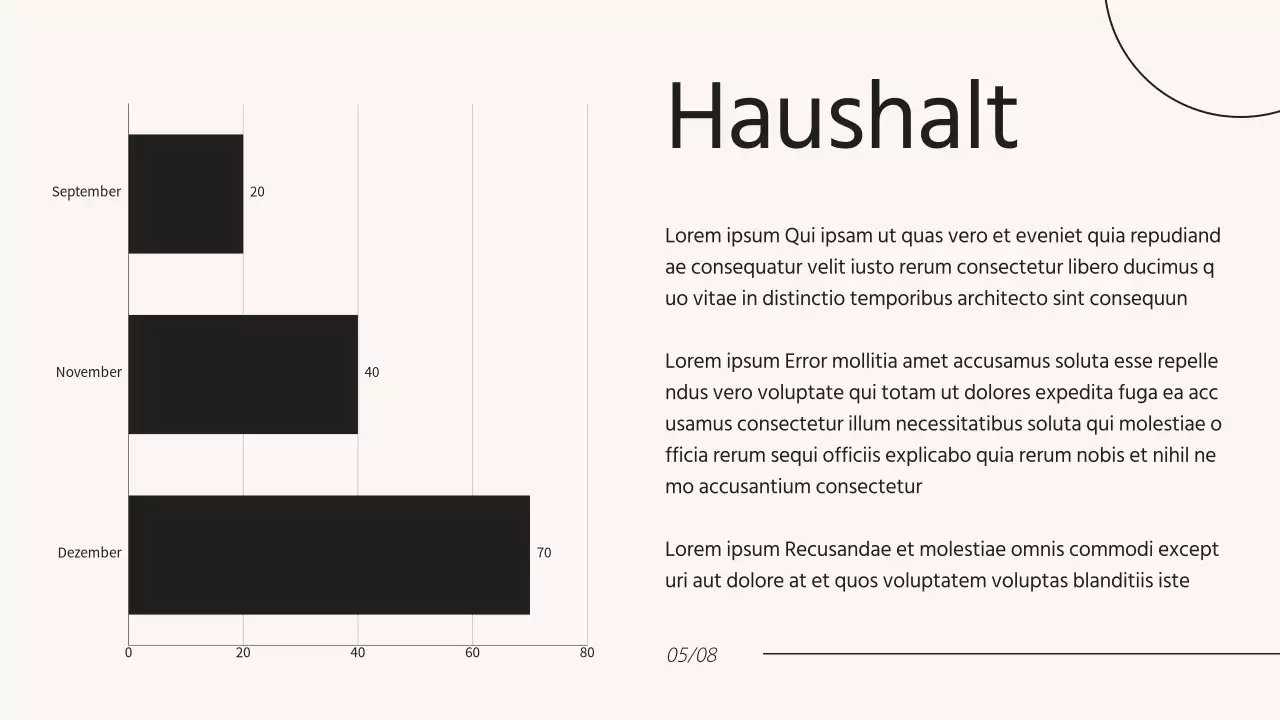 Beige Elegante Marketingstrategie-Kampagne