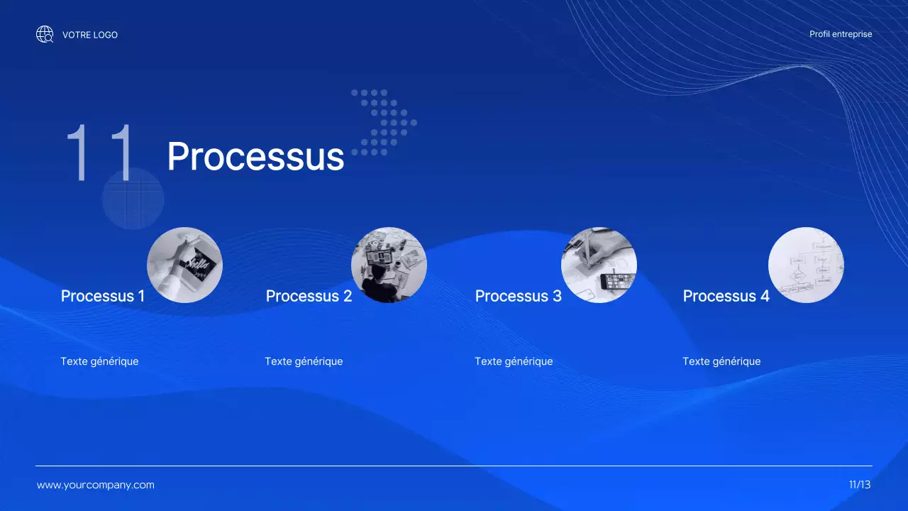 Présentation de la société Blue Modern Business