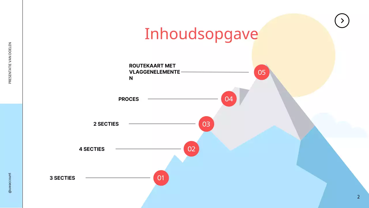 Sky Blue Eenvoudige Doelen Presentatie voor Bedrijfsstrategie