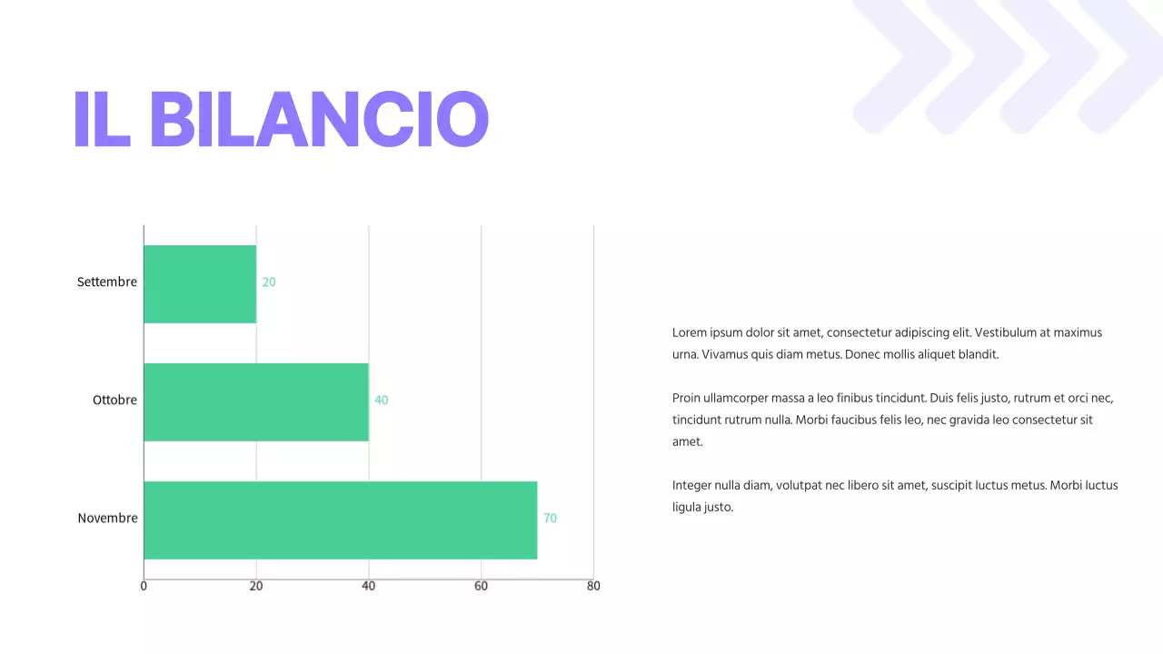 Campagna strategica di marketing moderno in viola e verde