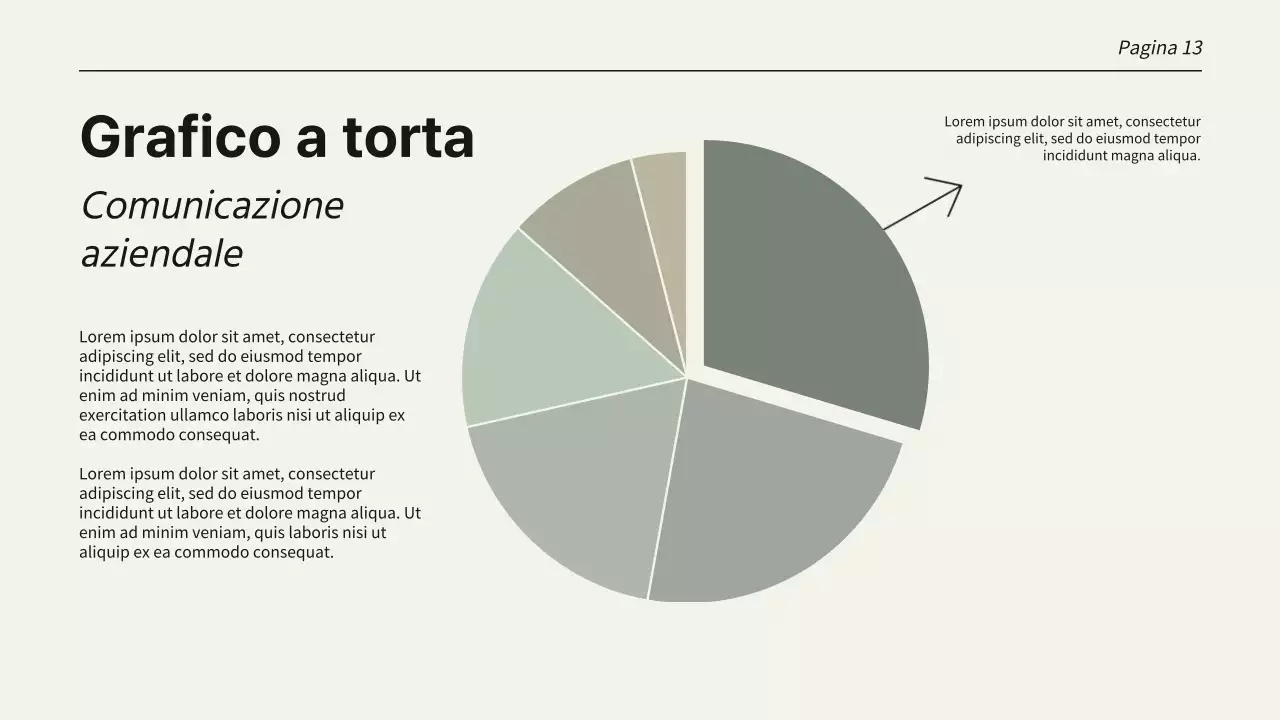 Pagine di presentazione delle tendenze in beige e nero con vari layout Presentazione del prodotto
