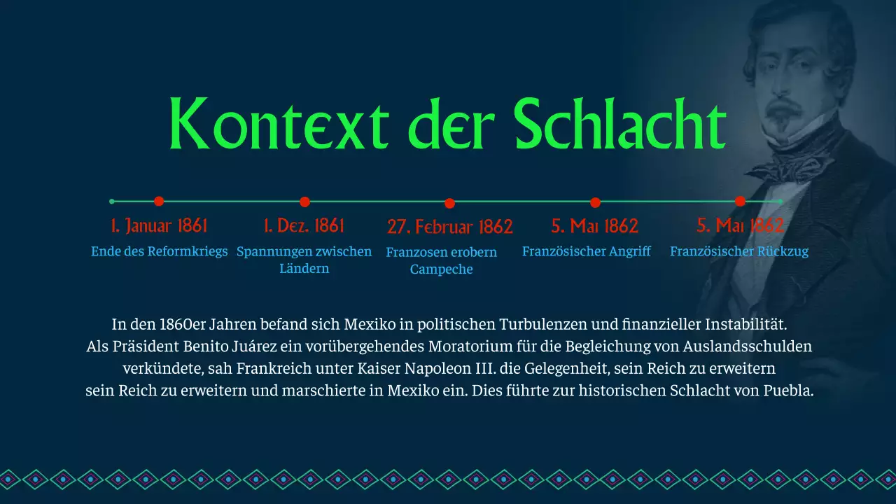 Materialien zur Geschichte des Cinco de Mayo in der Marine